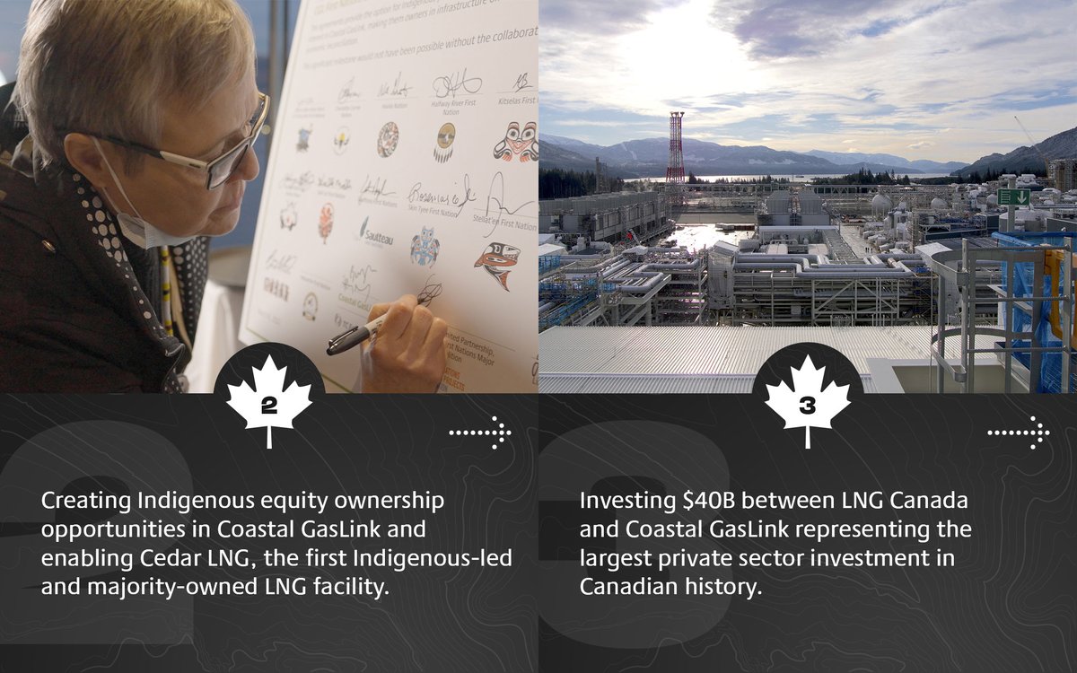 TC Energy tweet media