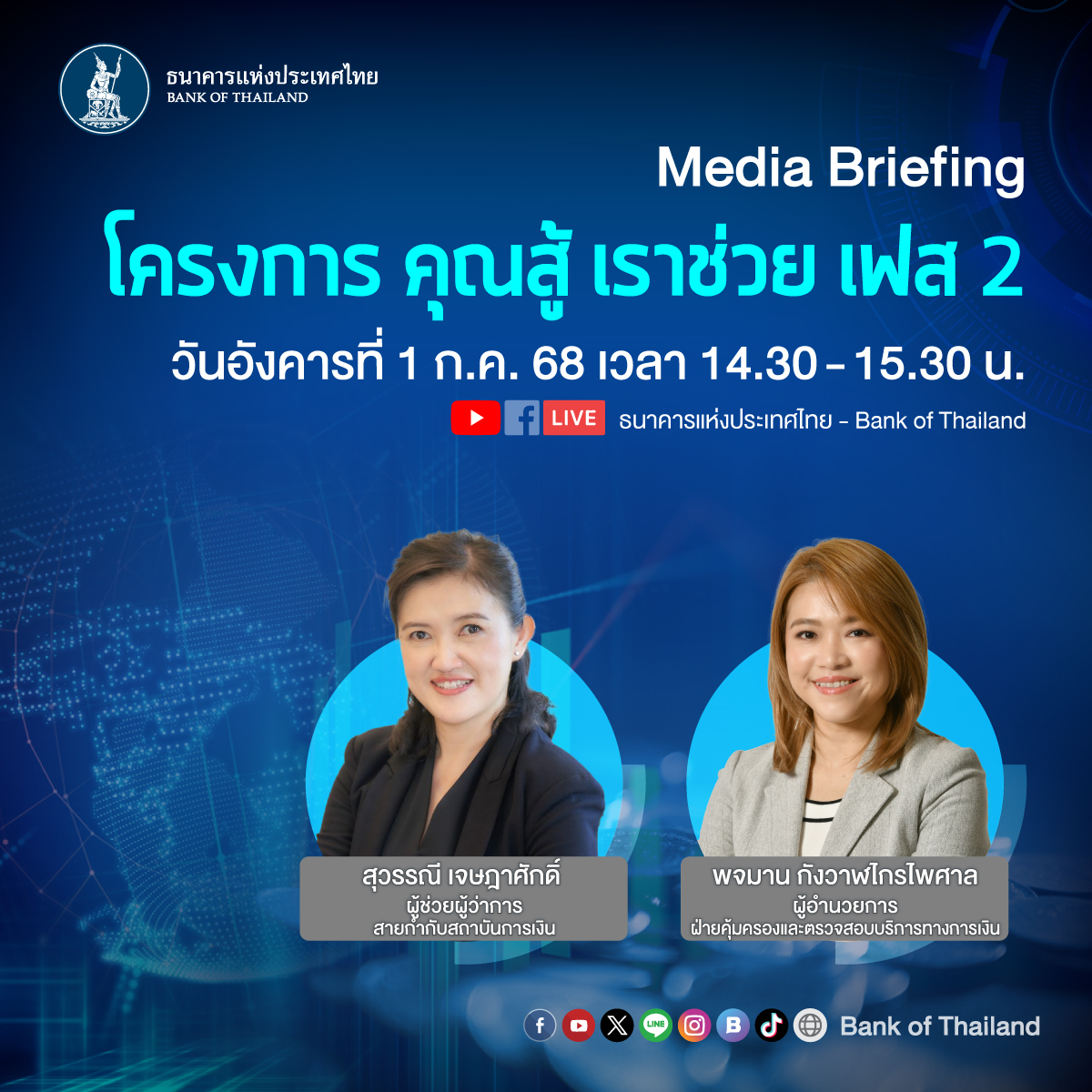 วันนี้เวลา 14.30 - 15.30 น. ขอเชิญรับชม Media Briefing โครงการ คุณสู้ เราช่วยเฟส 2✨
.
โดย🎙️คุณสุวรรณี เจษฎาศักดิ์ ผู้ช่วยผู้ว่าการ สายกำกับสถาบันการเงิน และคุณพจมาน กังวาฬไกรไพศาล ผู้อำนวยการ ฝ่ายคุ้มครองและตรวจสอบบริการทางการเงิน
.
ถ่ายทอดสดทาง Social Media ธนาคารแห่งประเทศไทย