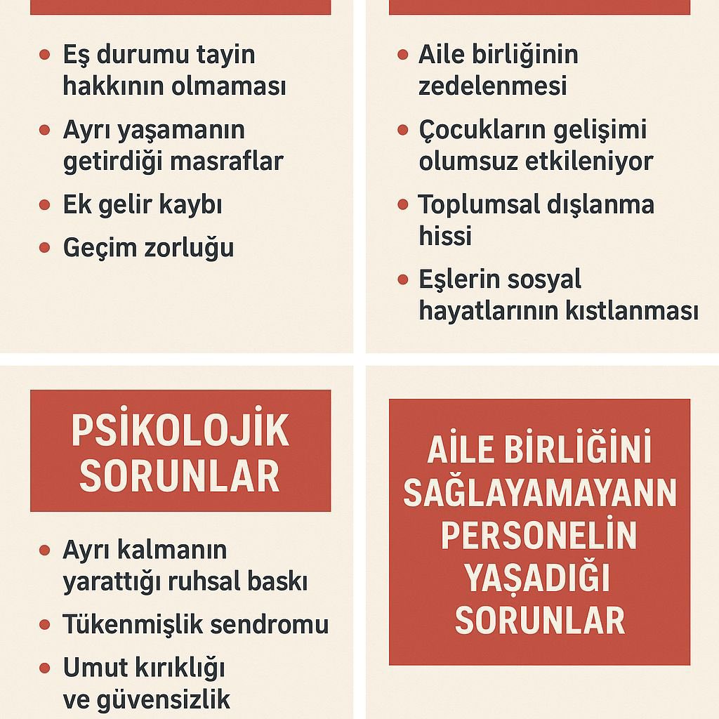 <a href="/nuri_nuriunal/">Nuri Ünal</a> @tdvsgm2018