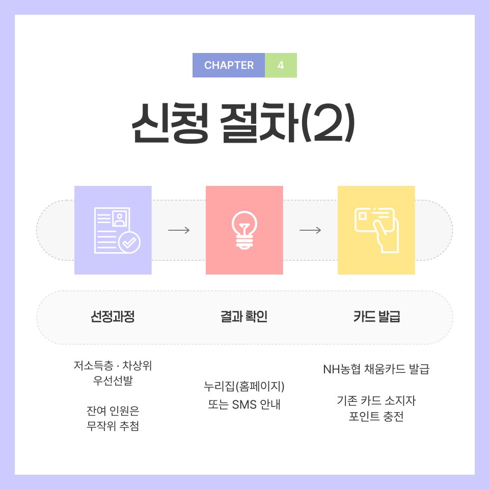 ddada_eduincom's tweet image. ✅2025 평생교육이용권 신청방법 정리!

📚유형: 일반형·디지털형·노인형·장애인형
💰지원금액: 연 최대 35만원
📅신청: 주민등록지 시도 누리집 or 보조금24(장애인)
💳NH농협 카드 발급
🔗lllcard.kr/main

자격증도 바우처로!👉ddada.co.kr
#평생교육바우처 #평생교육이용권