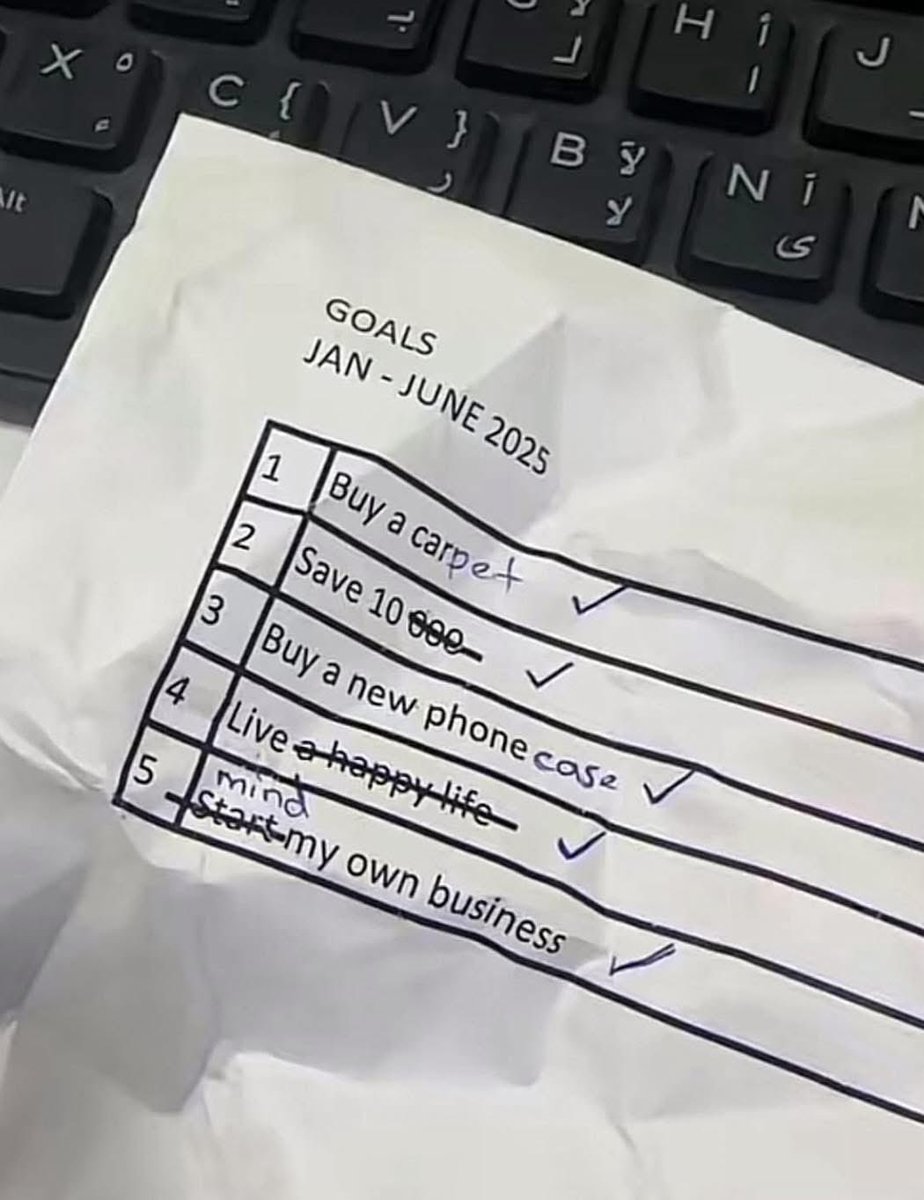 FallForward2020's tweet image. when someone asks how’s my year coming along