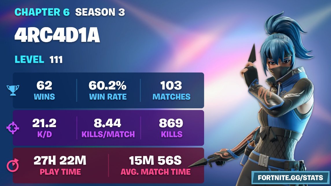 Jill ⁎⁺˳✧༚ tweet media