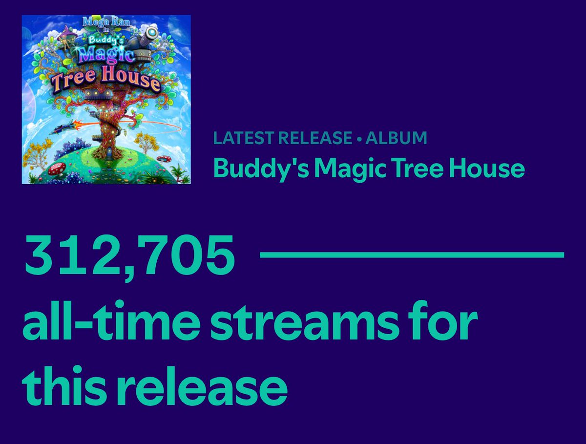 Oh yall going crazy, thank you!! 🥰
