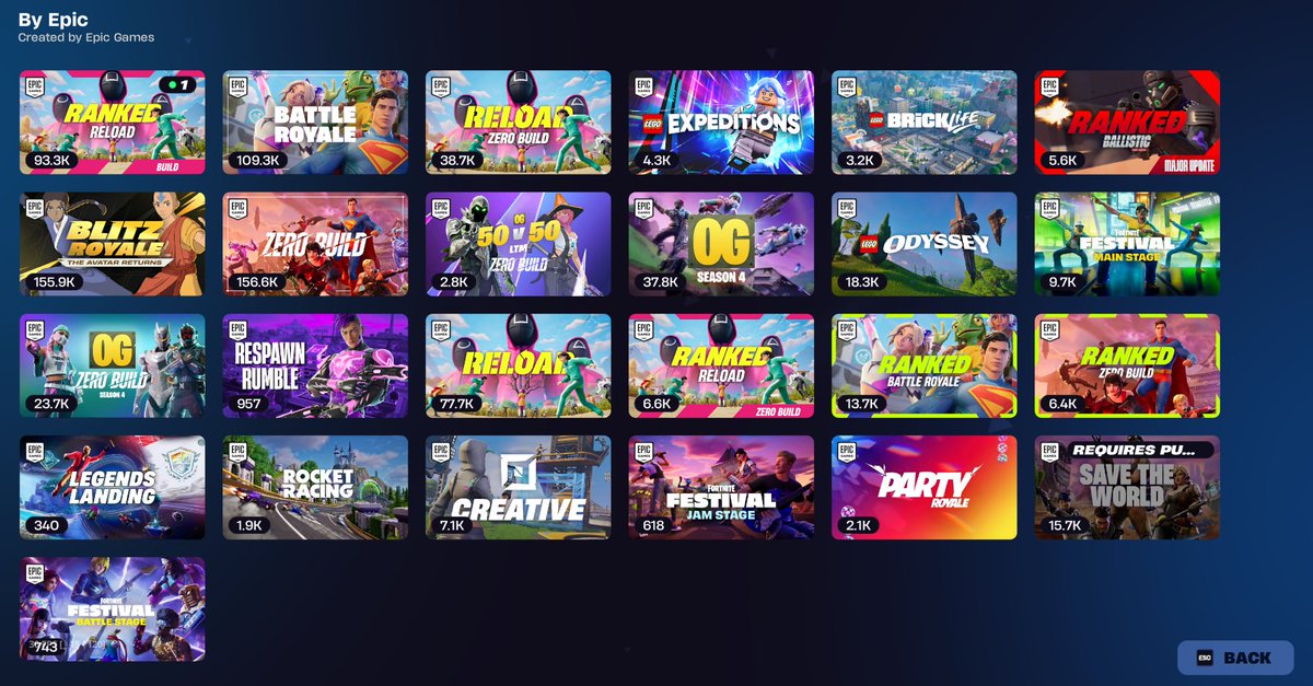 DataOCE's tweet image. Is this a recession indicator