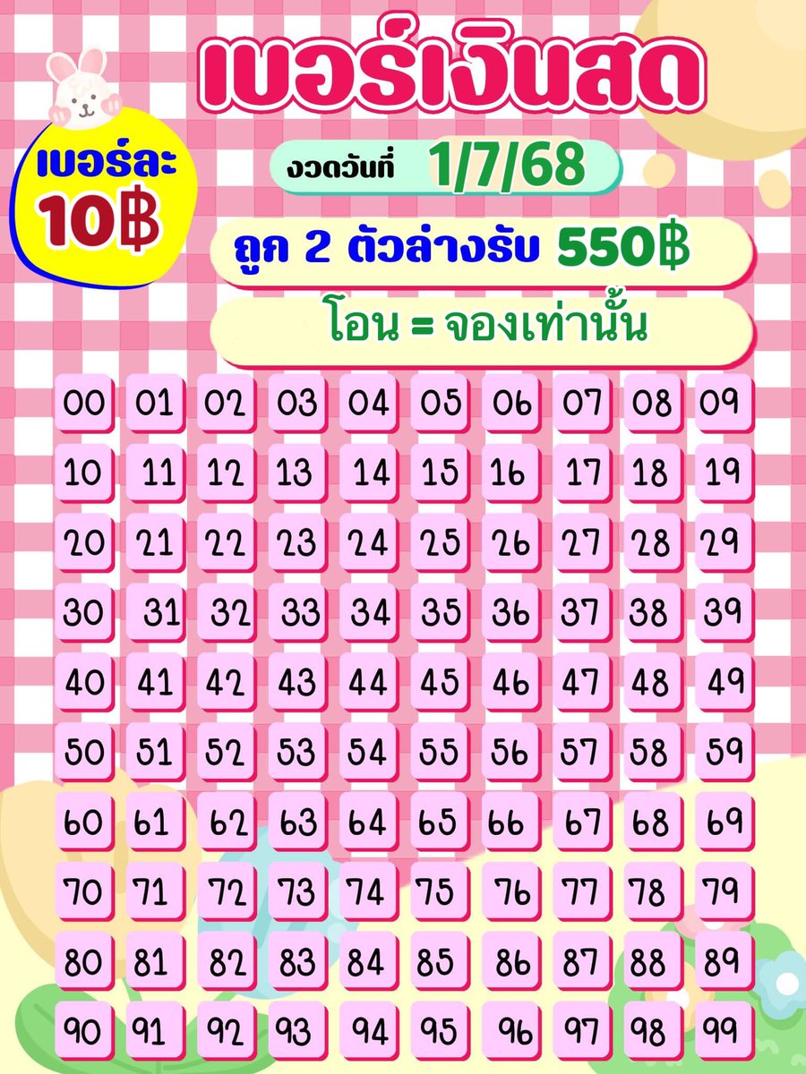 ป้าเพิ้ง ขายเบอร์เงิน ติ่งจีนติ่งเกาทุกด้อม tweet media