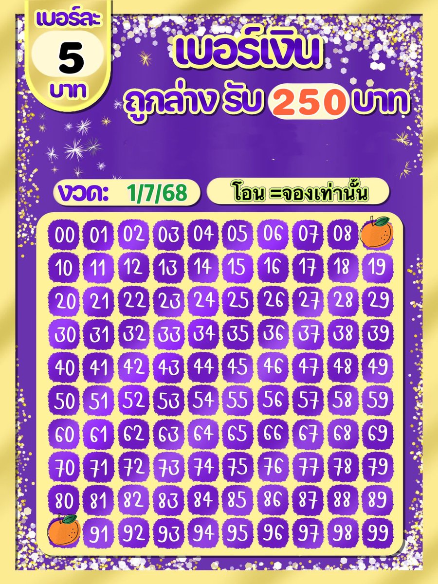 ป้าเพิ้ง ขายเบอร์เงิน ติ่งจีนติ่งเกาทุกด้อม tweet media