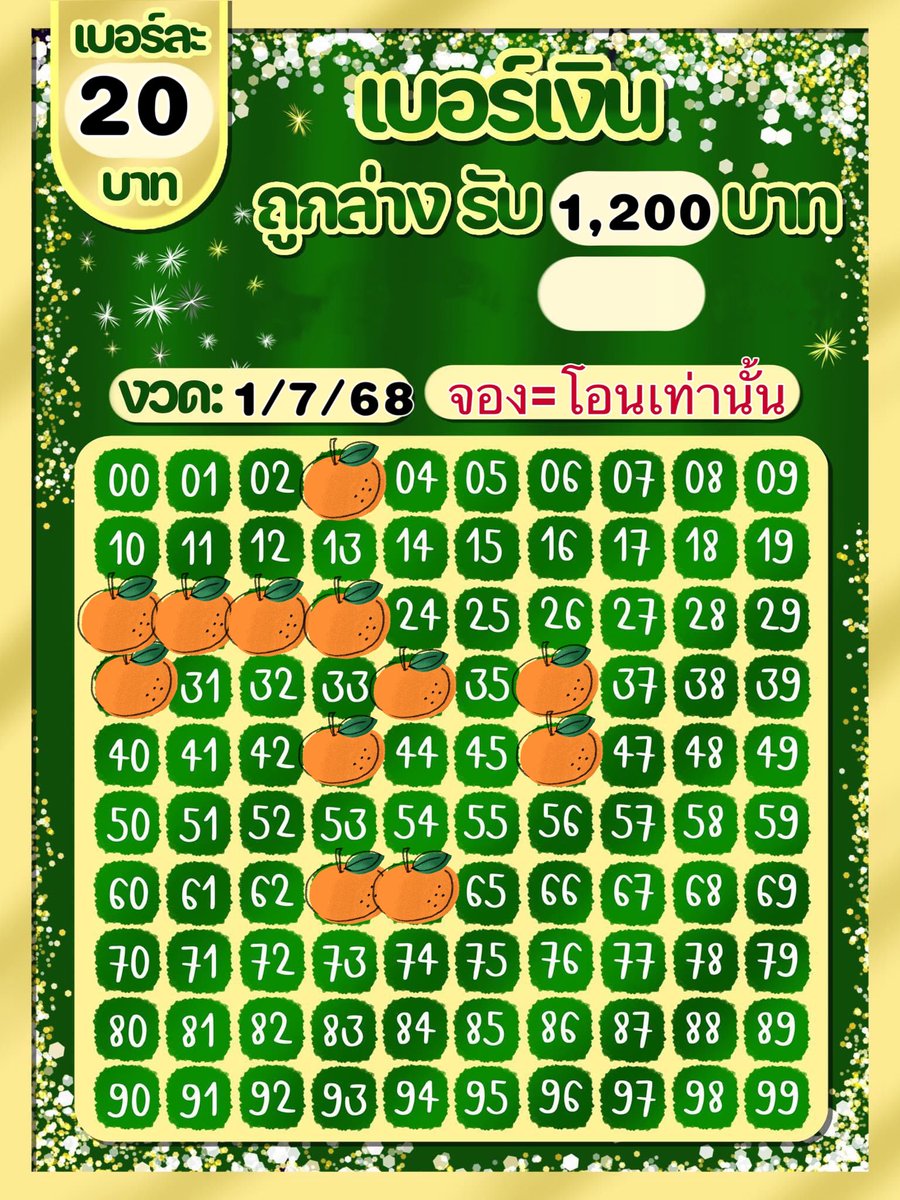ป้าเพิ้ง ขายเบอร์เงิน ติ่งจีนติ่งเกาทุกด้อม tweet media