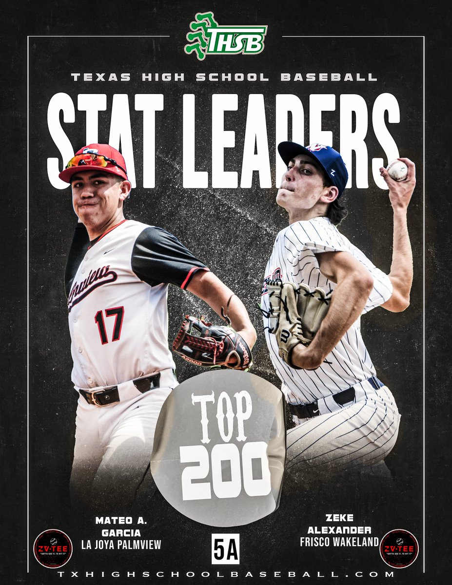 TxHSBaseball (@txhs_baseball) on Twitter photo The ZV-TEE/THSB 5A Top 200 Stat Leaders are now available for $9.99. Get every classification in the state for $24.99.
AVG, H, 2B, 3B, HR, RBI, R, SB, W, K, ERA
txhighschoolbaseball.com/onlinestore/
zvtee.com
<a href="/mateogarcia1724/">Mateo Garcia</a> <a href="/Zeke_A13/">Zeke Alexander</a> <a href="/5ATxHSBaseball/">5ATxHSBaseball</a> The ZV-TEE/THSB 5A Top 200 Stat Leaders are now available for $9.99. Get every classification in the state for $24.99.
AVG, H, 2B, 3B, HR, RBI, R, SB, W, K, ERA
txhighschoolbaseball.com/onlinestore/
zvtee.com
<a href="/mateogarcia1724/">Mateo Garcia</a> <a href="/Zeke_A13/">Zeke Alexander</a> <a href="/5ATxHSBaseball/">5ATxHSBaseball</a>