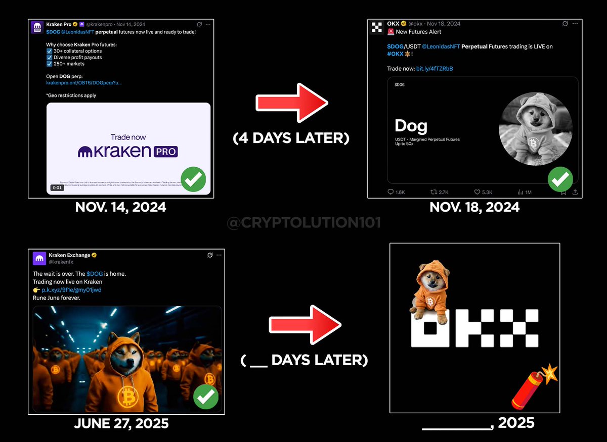 FUN FACT: $DOG Perpetuals on @OKX went live 4 days after Kraken perps announcement.

Will @OKX support the Free &amp; Fair movement and list $DOG for Spot Trading?

<a href="/star_okx/">Star</a> <a href="/hfangca/">hong</a> <a href="/Haider/">Haider</a> <a href="/okx/">OKX</a>chinese <a href="/LennixOKX/">Lennix Lai</a> <a href="/okx/">OKX</a>_uk <a href="/OKXAustralia/">OKX Australia</a>