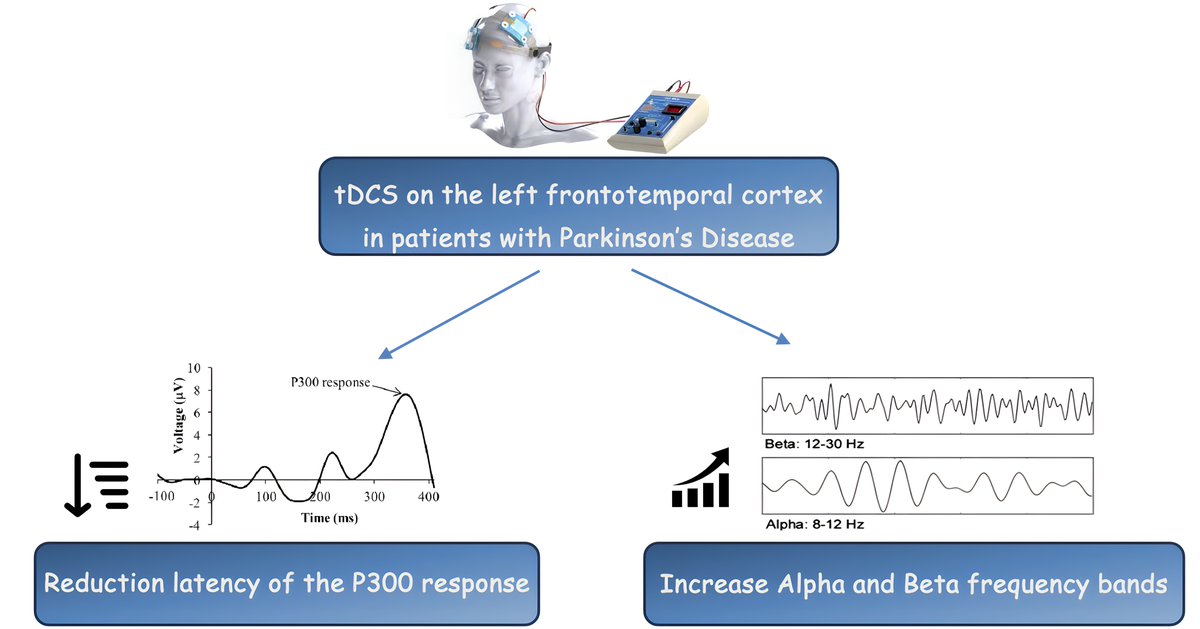IMR Press tweet media