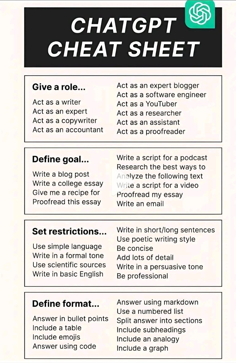 WorkoutFr3ak's tweet image. CHATGPT CHEAT SHEET

#chatgpt #chatgpt4 #chatgpthack #chatgptprompts #ai