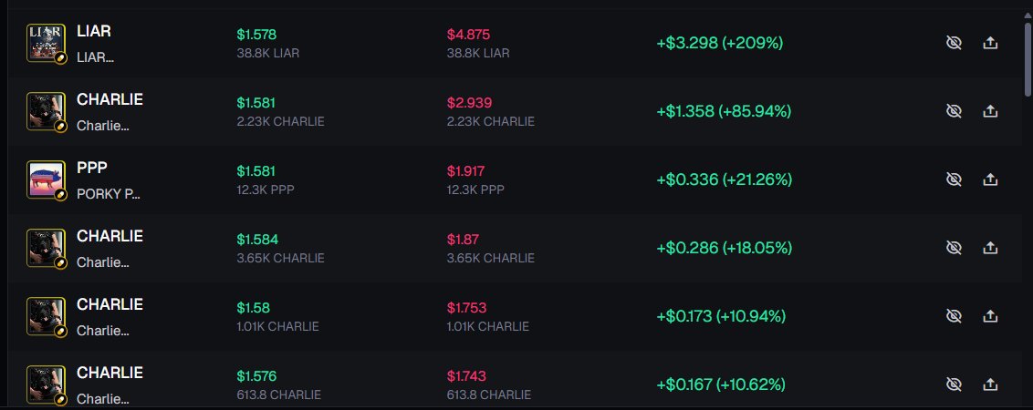 Chicken Muncher tweet media