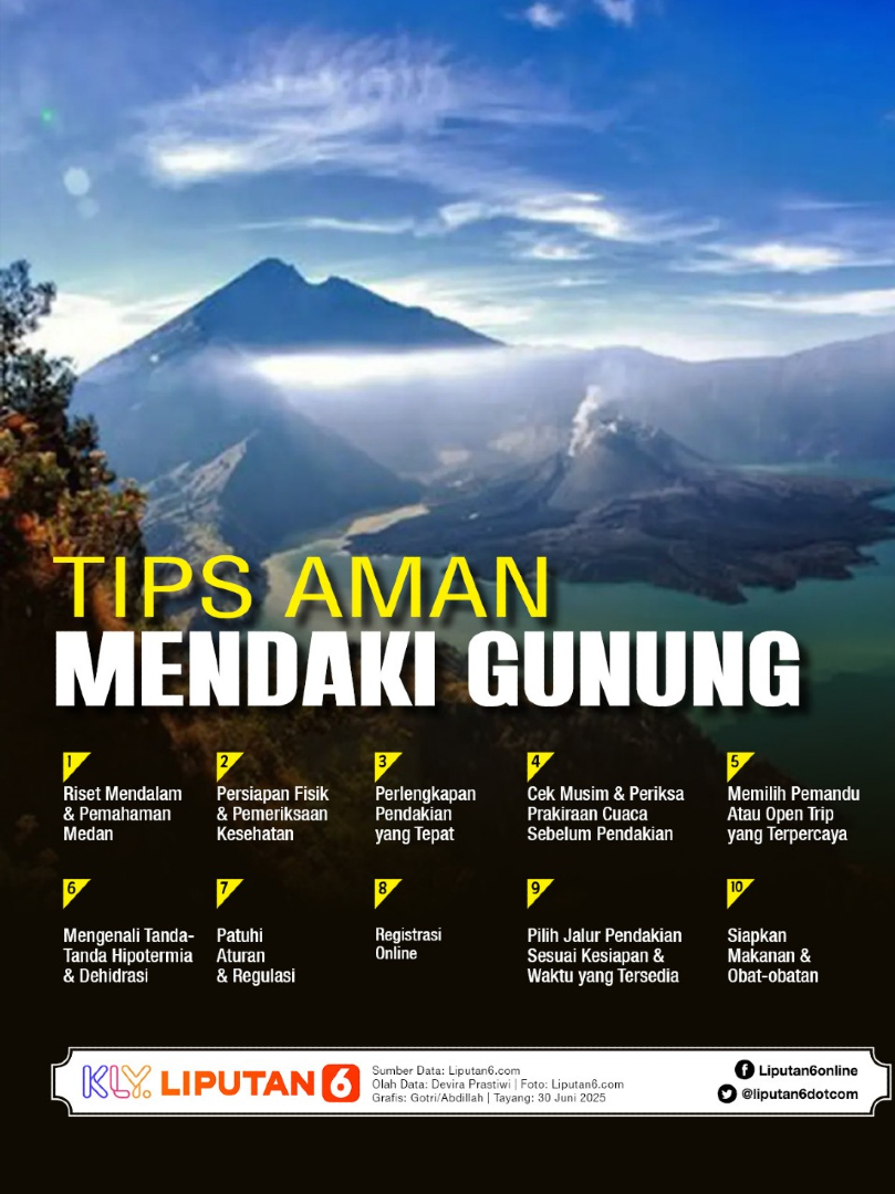 liputan6dotcom's tweet photo. Seorang pendaki turis asal Brasil bernama Juliana Marins jatuh saat hendak perjalanan ke puncak Gunung Rinjani, Nusa Tenggara Barat (NTB). Seperti apa kronologinya?

#liputan6dotcom #infografisliputan6 #lip6van https://t.co/vjxRvMuiDn