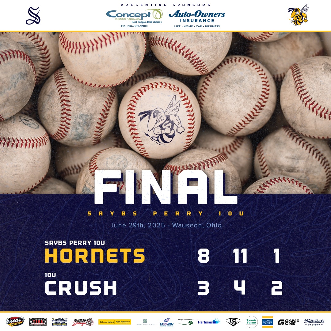 SaybsPerry's tweet photo. Dairy Farm Classic Recap - 6/28/2025 and 6/29/2025

We went 3-1 against some good competition for the most part.  I think the semifinal loss, while it hurt, will be a springboard forward.  We competed, we learned, and we made memories.  That is Hornet Ball to a T! https://t.co/9Psb06A6Mn