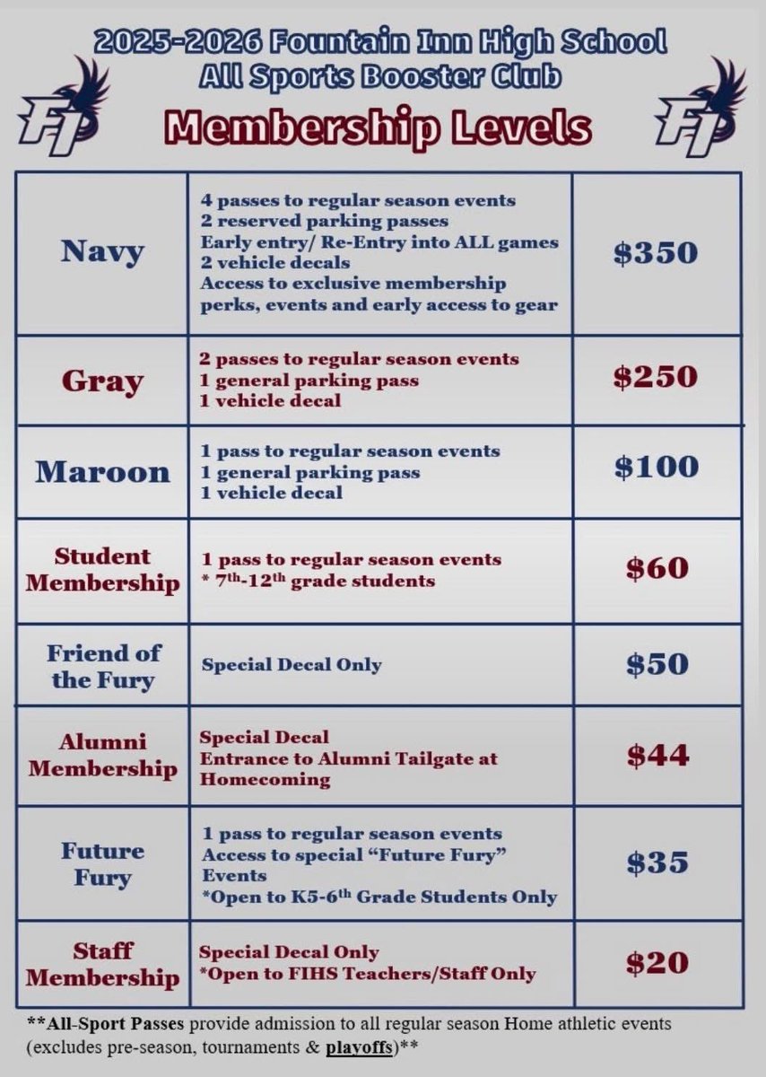 Get your Booster Memberships! Passes provide entry to all regular season home games throughout the school year. 
Sales close August 15. 
Link: fihsbooster.com/booster-club-f…
