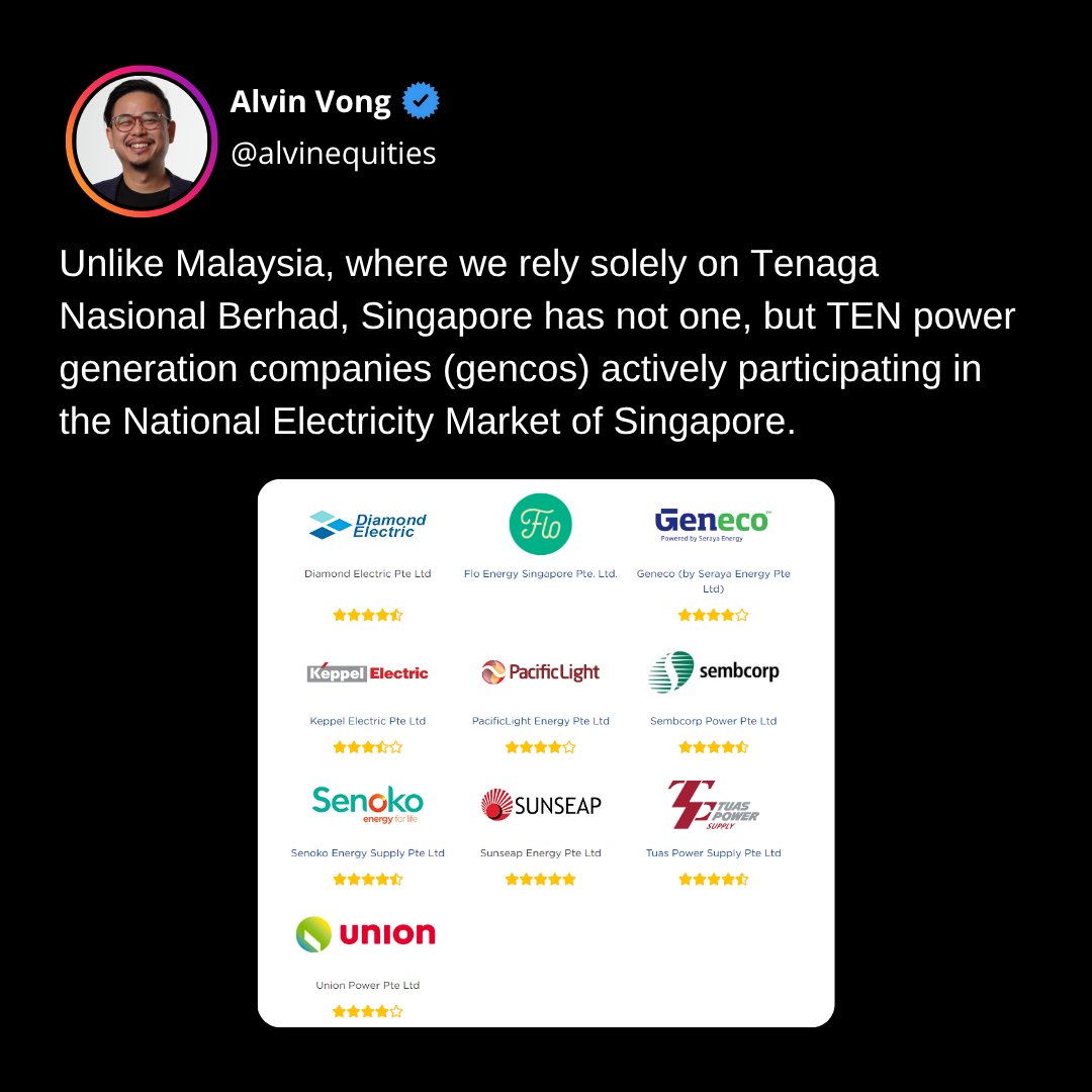 alvinvong_ET's tweet photo. Singapore vs Malaysia electricity tariffs.  #et #investments #fyp #investing #malaysia #dividends #personalfinance #stocks #equitiestracker #assets #tnb #singapore #sg https://t.co/wNVTAooHxs