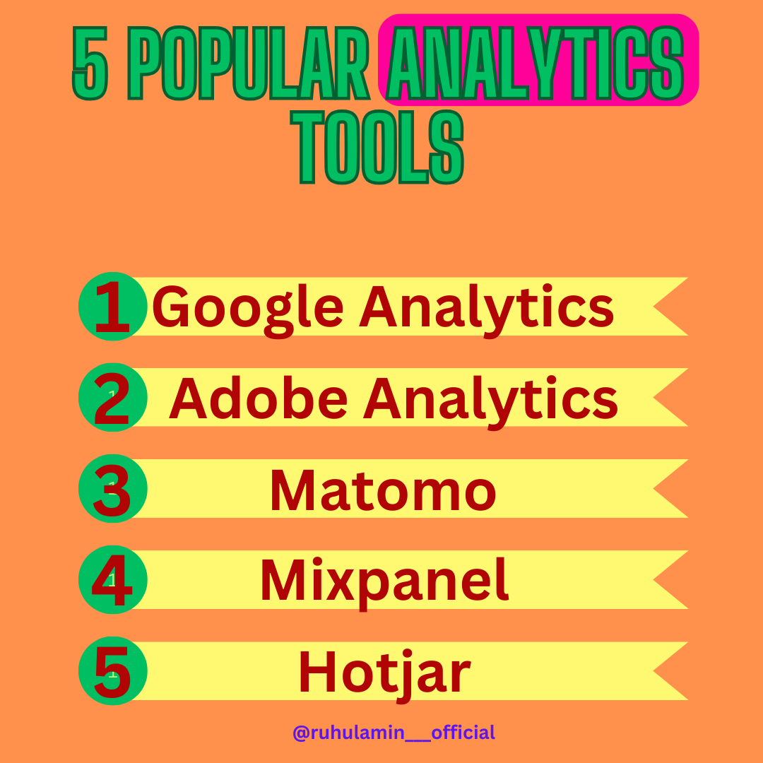 Ruhul_____Amin's tweet photo. 📊 5 Popular Analytics Tools Every Marketer Should Know

Use these tools to make smarter decisions and boost your results!
Which one is your favorite? 💬👇

#analytics #digitalmarketing #marketingtools #googleanalytics #hotjar #mixpanel #semrush #sproutsocial #dataanalytics https://t.co/RP9F8tWSm1