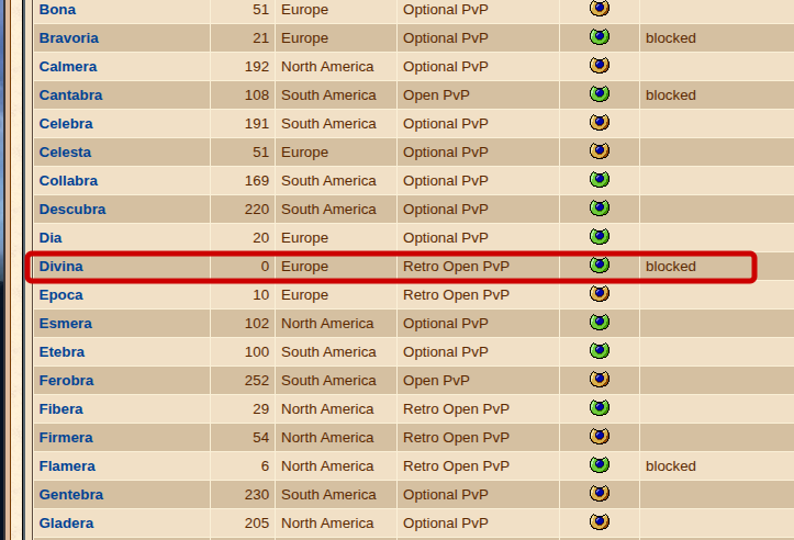 For first time I spoted a world with "0" players online in Tibia.
It shows the bad Cipsoft choices to create new worlds that nobody asked.
I think there's no need for merge or create new worlds.