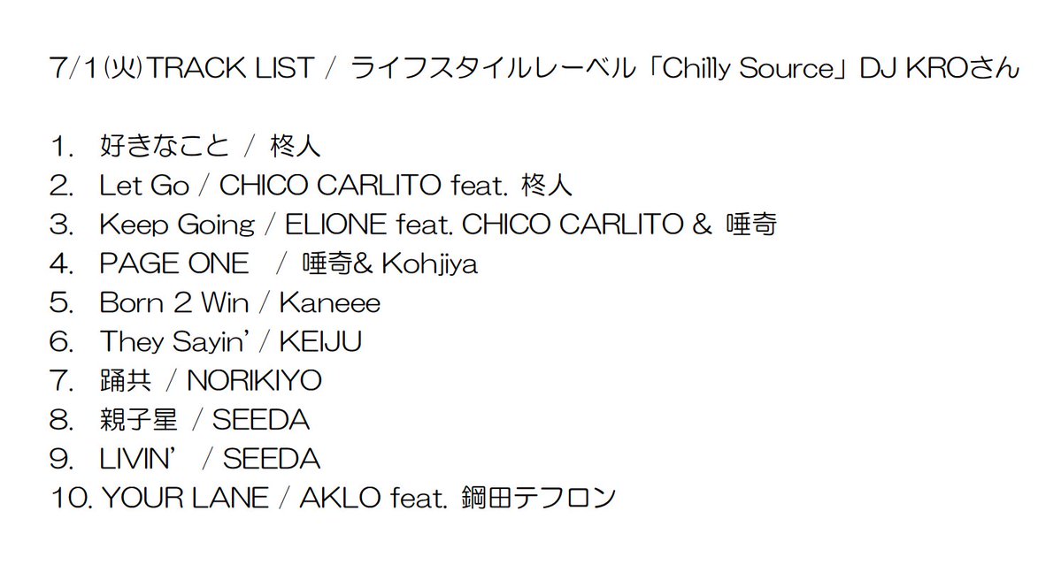 stepone813's tweet image. 【MUSIC BOOSTER】
今日は、#ChillySource
#DJKRO さんの
ミックスをお届けしました！

2025年も後半戦、今回は後半戦、元気をもらえる
日本語ラップMIXをお送りします。
一踏ん張り、これを聞いて力が出てくれたら嬉しいです。

もう一度聴く→radiko.jp/share/?sid=FMJ…

#jwave #stepone813 #radiko