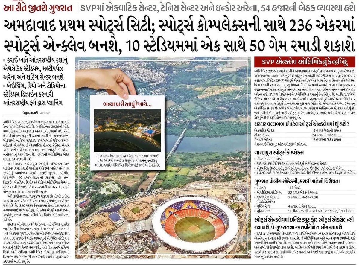 અમદાવાદ પ્રથમ સ્પોર્ટસ સીટી : સ્પોર્ટ્સ કોમ્પ્લેક્સની સાથે 236 એકરમાં સ્પોર્ટ્સ એન્કલેવ બનશે. 10 સ્ટેડિયમમાં એક સાથે 50 ગેમ રમાડી શકાશે.

#AhmedabadSportsCity #SportsEnclave #GujaratDevelopment #SmartCityAhmedabad