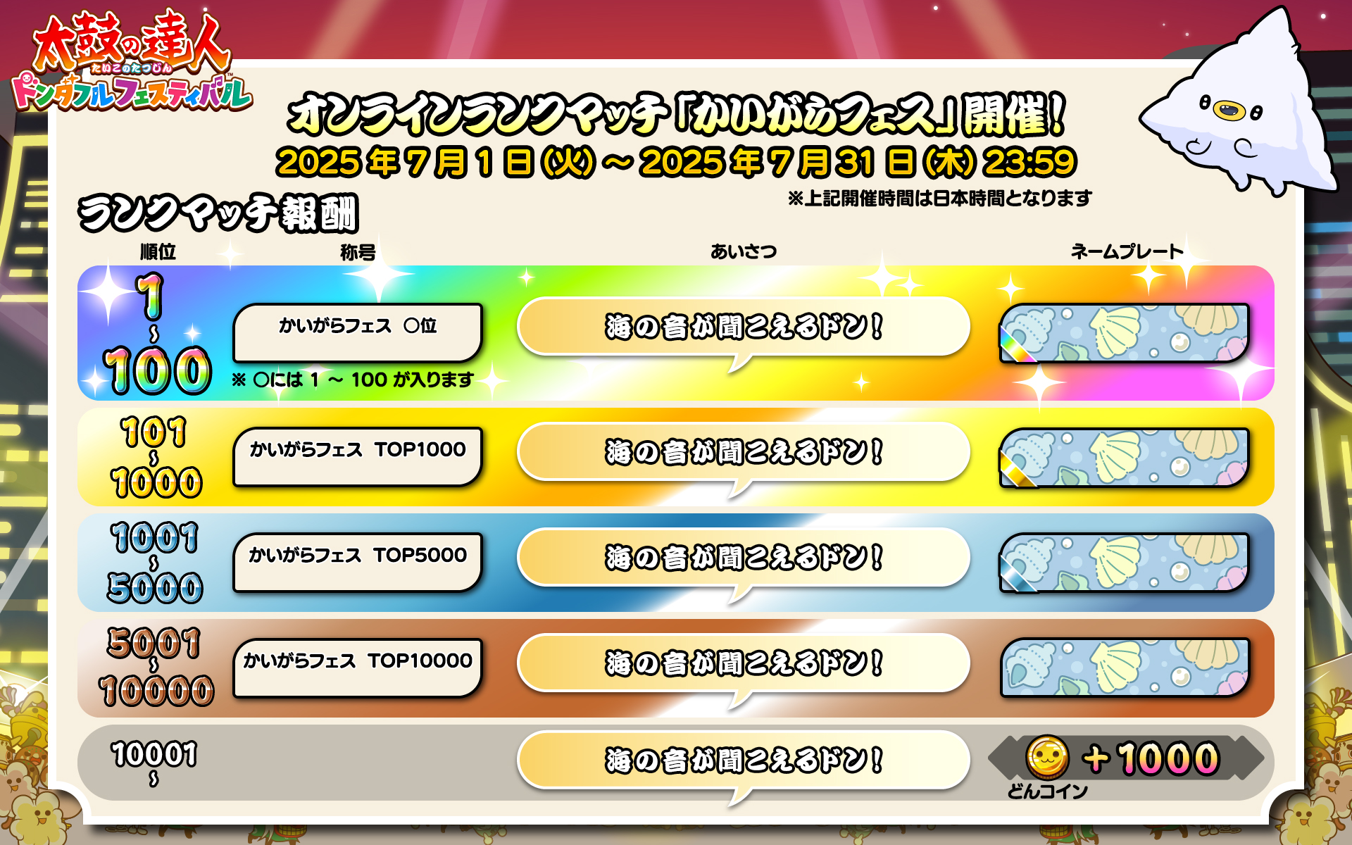 公式】太鼓の達人 家庭用シリーズ on X: 