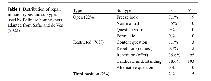 A.Benítez-Burraco tweet media