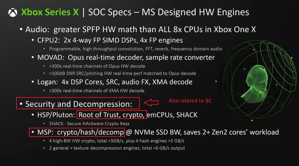 BC is complex must has top tier security for encrypt/decrypt reason velocity  has this block/or X1-X1X, close the loop for hacker, this thing is silicon  architecture not just SW, so AMD logically