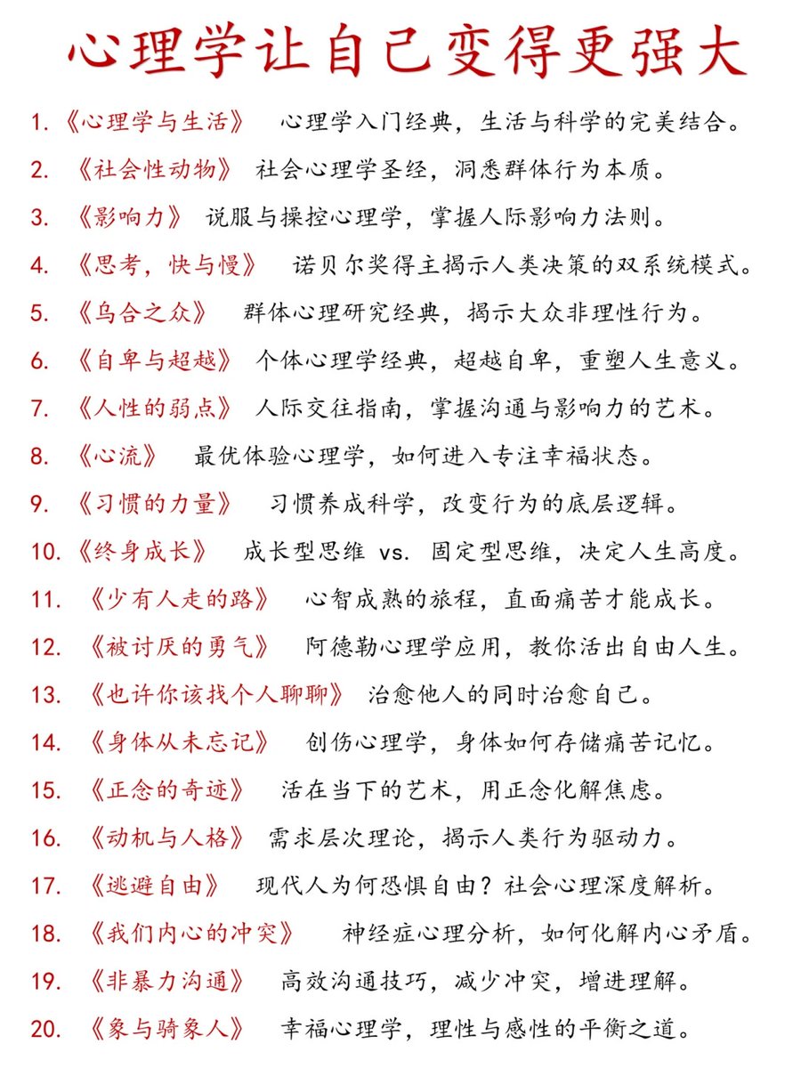 读心理学会让你变得更强大❗️建议收藏❗️