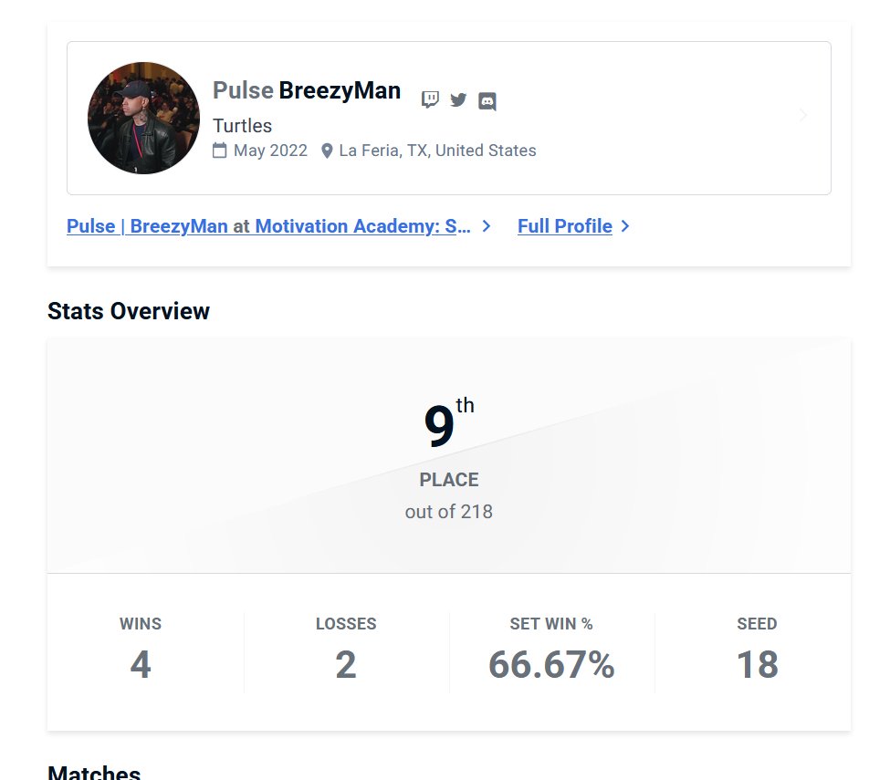 Top 9 out of 218 players! Beating Paladin, DommaLlama,  fakebruno, and Dijin. Losing to zMetra and Muddy. I couldn't grab Muddy and it got in my head so I hyper focused on it and lost to stubbornness. Lesson is don't hyper focus when opponent is guessing right and play your game.