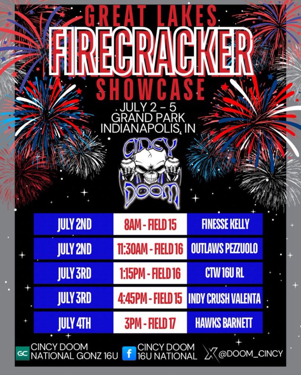 Adee Kautz (@adee_kautz) on Twitter photo Heading to Indy on Wednesday morning for being back with <a href="/doom_cincy/">Cincy Doom 16u Allphin/ Gonzalez</a> at the Firecracker Showcase! Would be Great to see you there!
<a href="/IndStSoftball/">Indiana State Softball</a> <a href="/CoachWThees/">Windy Thees</a> <a href="/madimccrady1022/">Madi</a> <a href="/AshlandUSball/">Ashland University Softball</a> <a href="/ZipsSB/">Akron Zips Softball</a> <a href="/nix131313/">Coach Nix</a> <a href="/TiffinUSoftball/">Tiffin University Softball</a> <a href="/Paige_McMenemy/">Paige McMenemy</a> <a href="/CoachWelsh_WLU/">Jim Welsh</a> Heading to Indy on Wednesday morning for being back with <a href="/doom_cincy/">Cincy Doom 16u Allphin/ Gonzalez</a> at the Firecracker Showcase! Would be Great to see you there!
<a href="/IndStSoftball/">Indiana State Softball</a> <a href="/CoachWThees/">Windy Thees</a> <a href="/madimccrady1022/">Madi</a> <a href="/AshlandUSball/">Ashland University Softball</a> <a href="/ZipsSB/">Akron Zips Softball</a> <a href="/nix131313/">Coach Nix</a> <a href="/TiffinUSoftball/">Tiffin University Softball</a> <a href="/Paige_McMenemy/">Paige McMenemy</a> <a href="/CoachWelsh_WLU/">Jim Welsh</a>