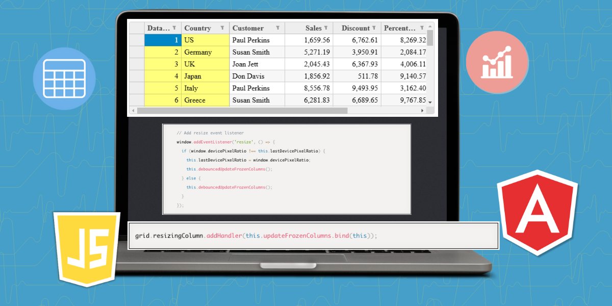 Wijmo's FlexGrid’s responsive column freezing and pinning adapt to ...