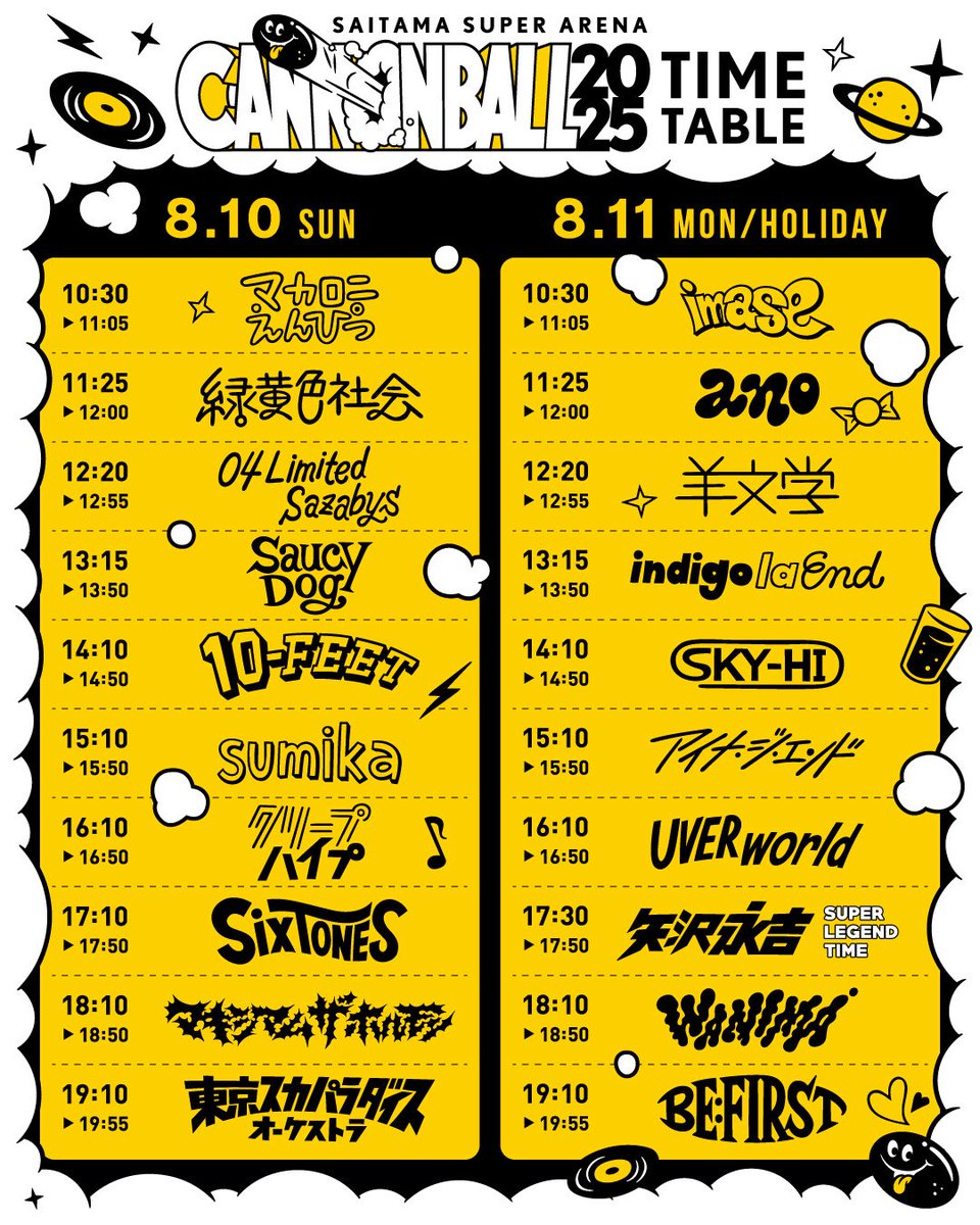 総数60点越え】マカロニえんぴつ グッズセット(非売品多数含む