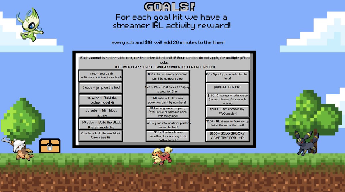 Goal list for the chaos tomorrow!