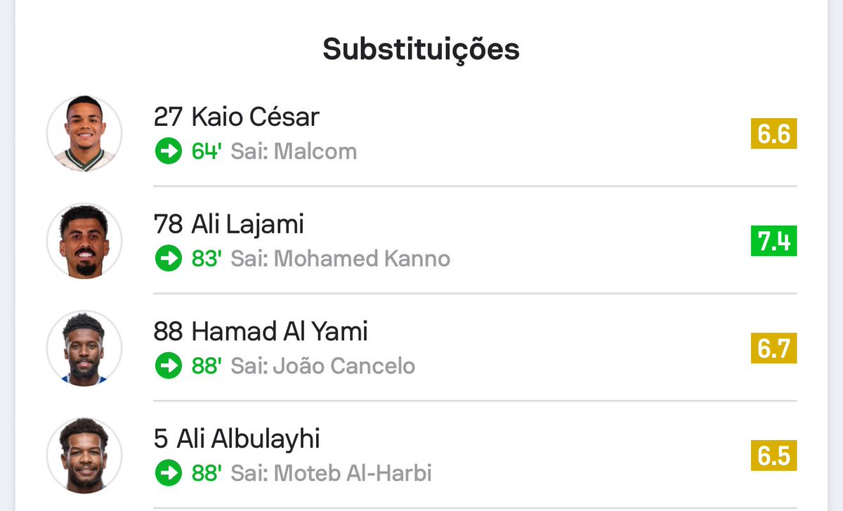 Man City have used 0 English players today
Al Hilal have used 6 Saudi players today

I don’t wanna hear that “where are the Saudi players” bullshit