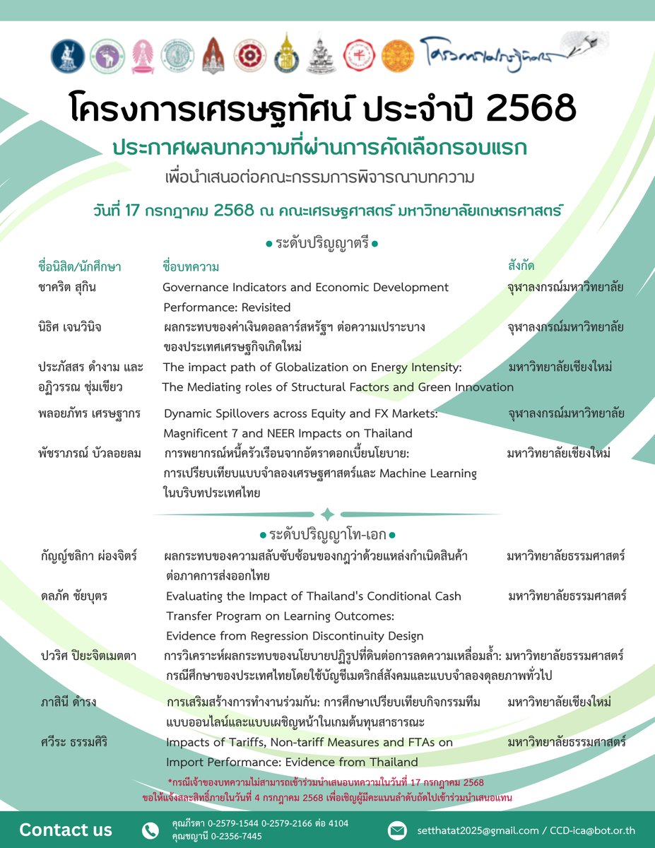ประกาศผลบทความที่ผ่านรอบคัดเลือก "โครงการเศรษฐทัศน์ ประจำปี 2568" ✨
.
"เศรษฐทัศน์" เป็นโครงการประกวดบทความวิเคราะห์ วิจัยทางด้านเศรษฐศาสตร์ที่เปิดโอกาสให้นิสิตนักศึกษาในระดับปริญญาตรี และบัณฑิตศึกษา (ปริญญาโท-เอก) โดยแบงก์ชาติร่วมกับคณะเศรษฐศาสตร์ มหาวิทยาลัยเกษตรศาสตร์