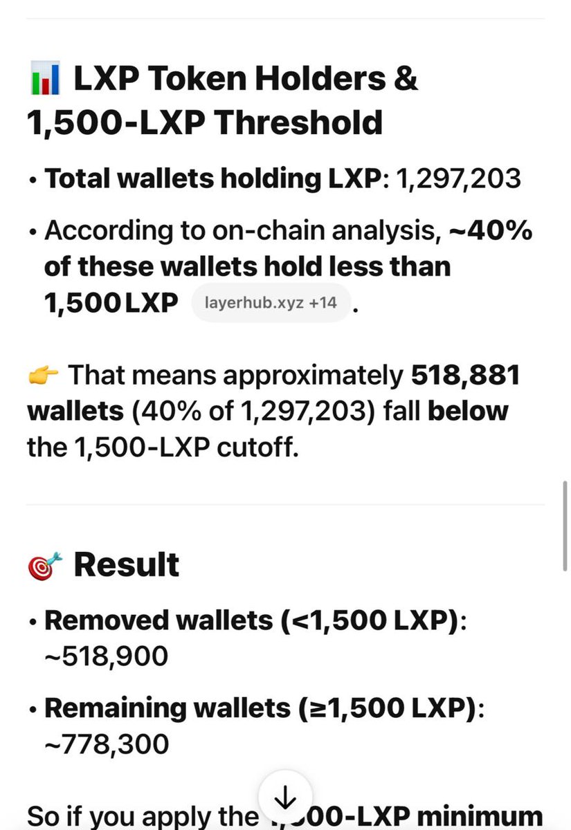 EⓂ✺ℕ ℍ☻ṧՏᾰⅈℕ (@emon22000) on Twitter photo LXP Holder Summary Table <a href="/LineaBuild/">Linea.eth</a>
So Soon $Linea Airdrop cooking <a href="/DeclanFox14/">Declan Fox</a> and <a href="/ethereumJoseph/">Joseph Lubin</a>
Just wait Everyone With <a href="/Consensys/">Consensys.eth</a> #Linea #LXP LXP Holder Summary Table <a href="/LineaBuild/">Linea.eth</a>
So Soon $Linea Airdrop cooking <a href="/DeclanFox14/">Declan Fox</a> and <a href="/ethereumJoseph/">Joseph Lubin</a>
Just wait Everyone With <a href="/Consensys/">Consensys.eth</a> #Linea #LXP