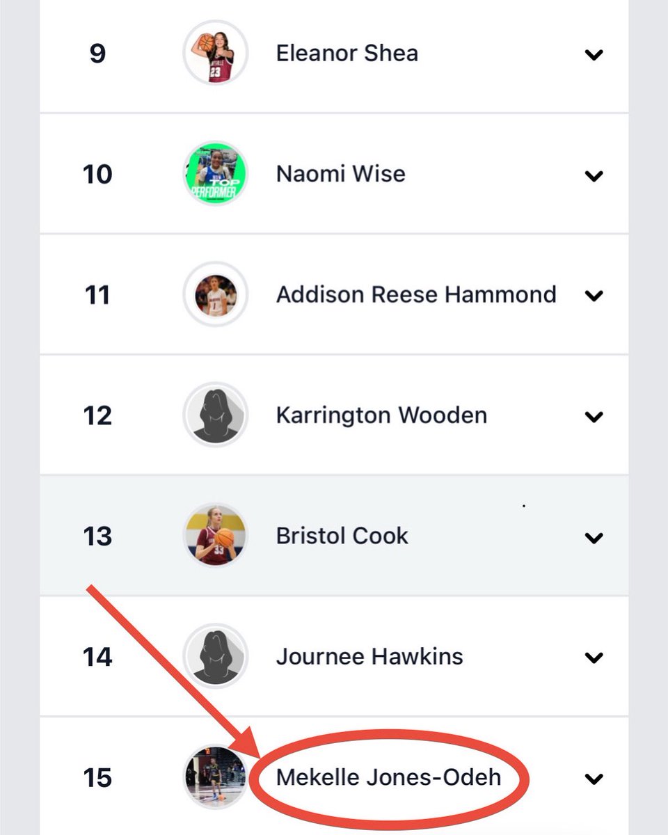 Mekelle Jones-Odeh tweet media