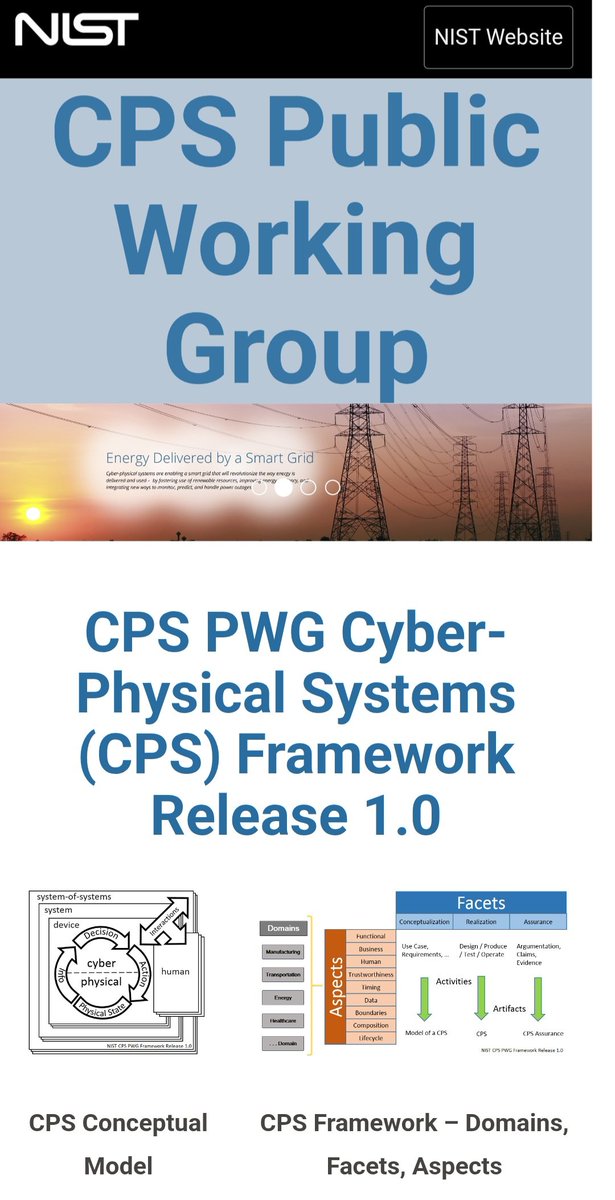 Imbackbitches45's tweet image. NIST: CPS PWG Cyber-Physical Systems (CPS) Framework Release 1.0 pages.nist.gov/cpspwg/
.
NIST cyberphysical systems search.brave.com/search?q=Nist+…