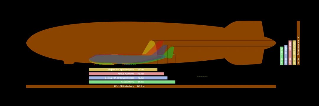 Fascinating tweet media