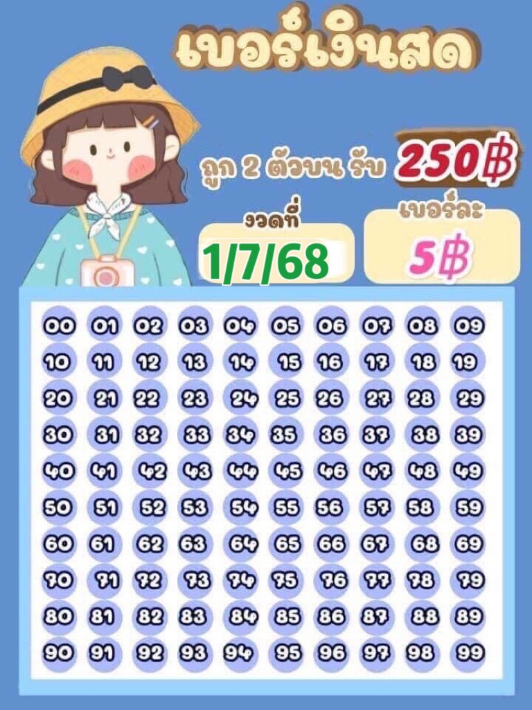 ❌มาลุ้นโชคกันจ้า❌

🔰งวดที่ 1/7/68

🔰 5฿ รับ250฿

🔰10฿ รับ550฿

💜สนใจDMมาได้จ้า🍊

#MarkTuan #LISA #GOT7 #JacksonWang #BTSV #XiaoZhan #BTS #JUNGKOOK #BLACKPINK #Jinyoung #BamBam  #jungkook #หวังอี้ป๋อ #หวยงวดนี้ #แบมแบมของขลัง #เที่ยวไทยคนละครึ่ง #bbtvi