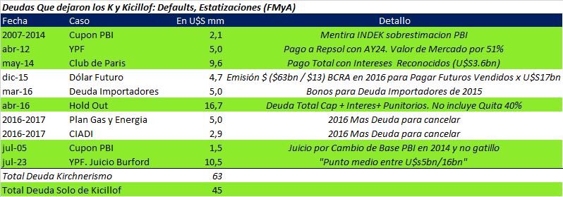 #KicillofPelotudo   #TasaKicillof !!  jajajajaja   BOBO !!  Abrazo TRAIDOR A LA PATRIA !!