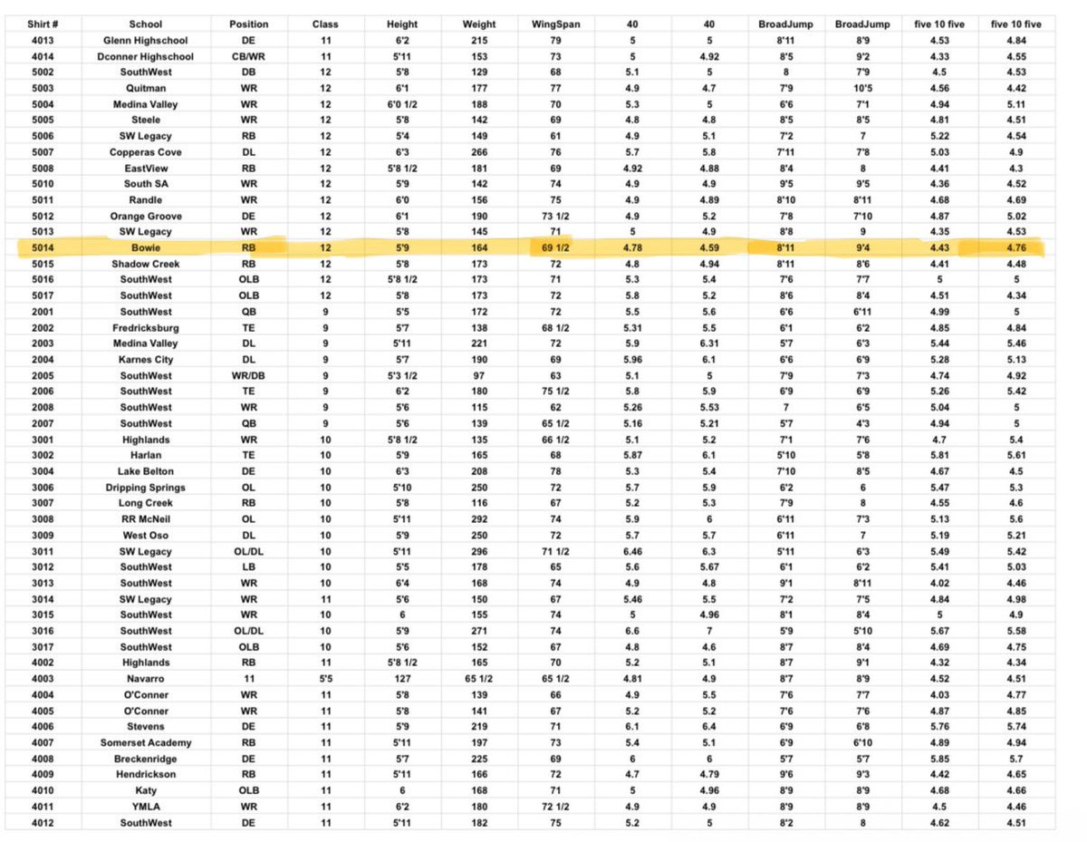 Julius Silva tweet media