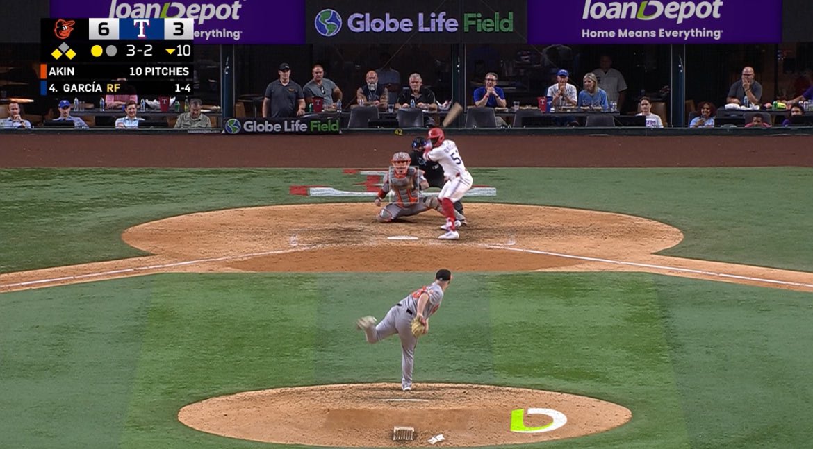 O’s Images Preceding Unfortunate Events tweet media