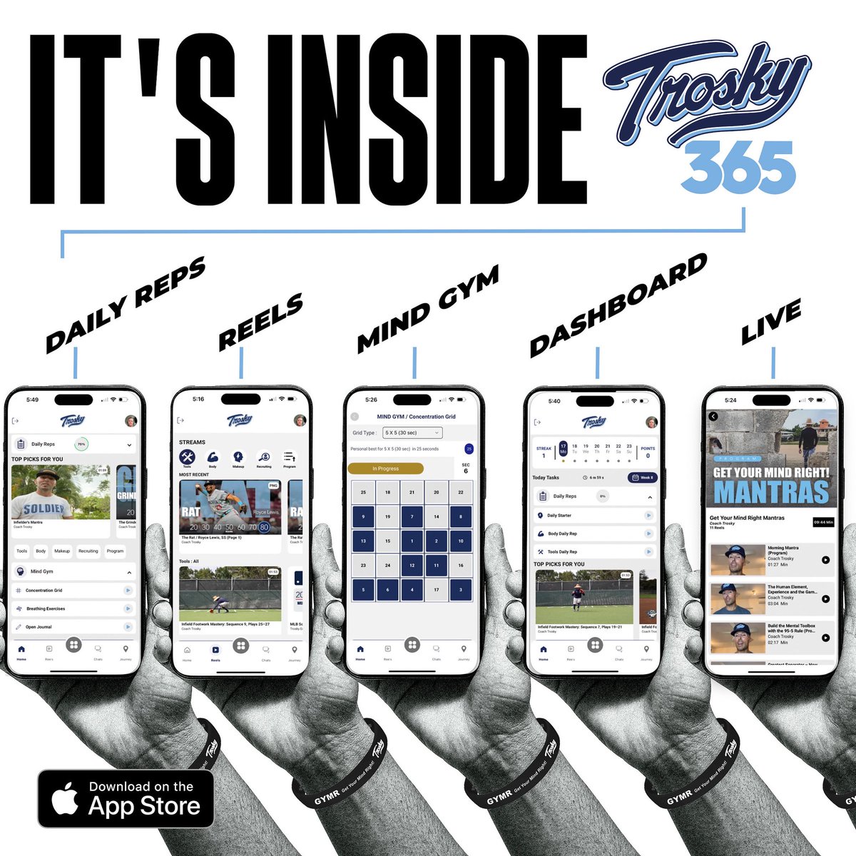 TroskyBaseball's tweet image. The new Trosky 365 app is live.
Train with Coach Trosky every day!
Daily Reps – Build habits that win
Reels – powerful content
Mind Gym – Mental game sharpener
Dashboard – Track your growth
Live Access – Elite training. Anytime. Anywhere.
Learn more → troskybaseball.com/pages/365-app