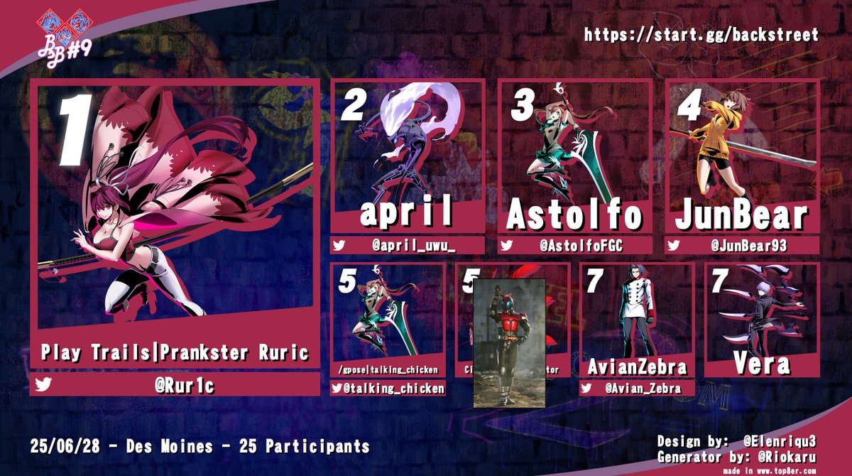 Future Dream tweet media