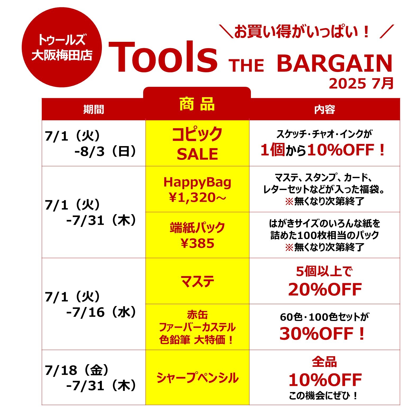 画材諸々 ECD120 100V ダイヤモンドドリル - コアドリル - エクセン株式会社