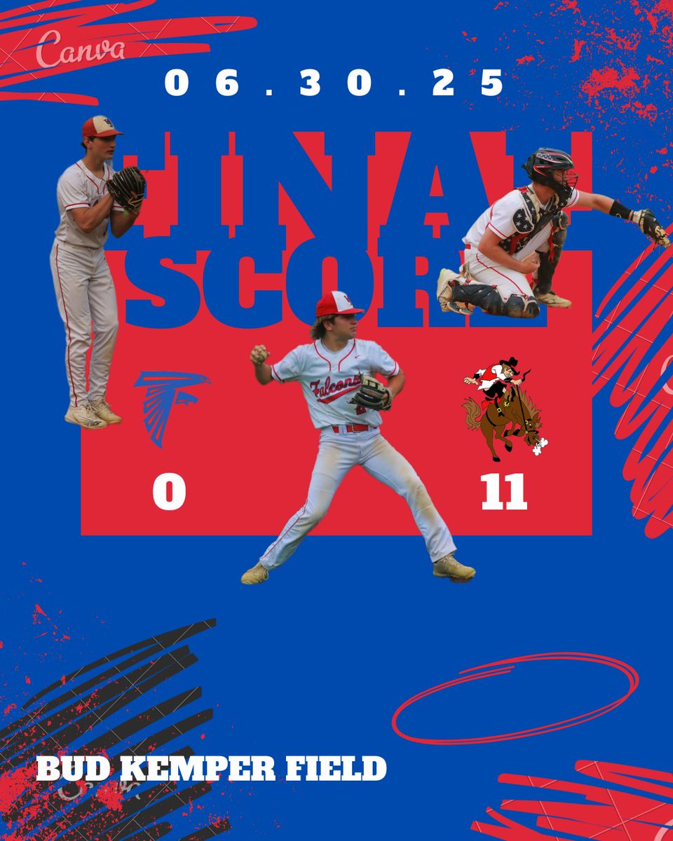 West Sioux Baseball tweet media