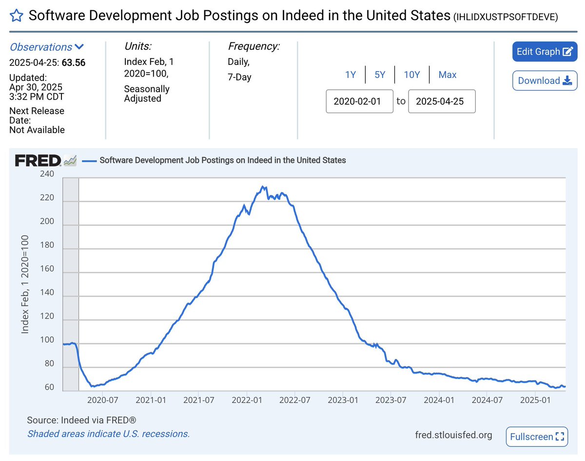 Daniel Scott tweet media