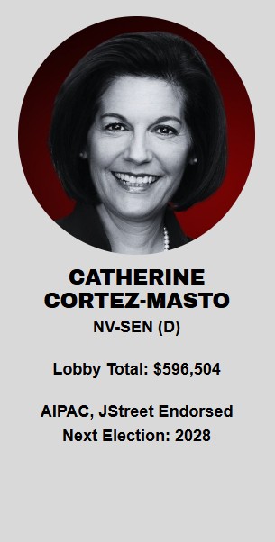 NorseRenegade's tweet photo. @SenCortezMasto well #GenocideCathy how about you explain to Nevadan's why you continually vote to give tens of billions to a foreign terrorist entity, so their trespassers have free medical, college and pensions #AIPACWhore #Traitor https://t.co/Tv5FIEiIGV