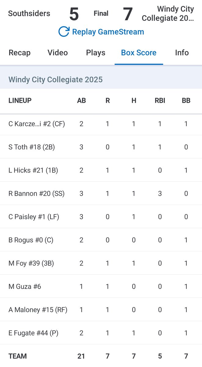 Crestwood Collegiate League tweet media